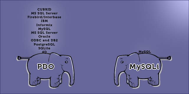 PDO vs MySQLi